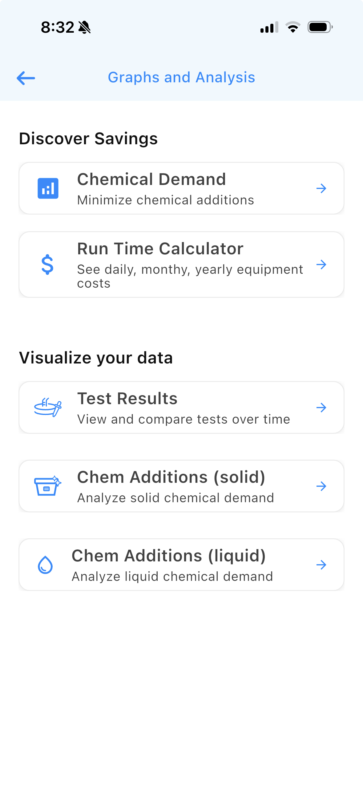 Pooli Graphs and Analysis with Chemical Demand, Run Time Calculator, Test Results, and solid and liquid chemical additions.