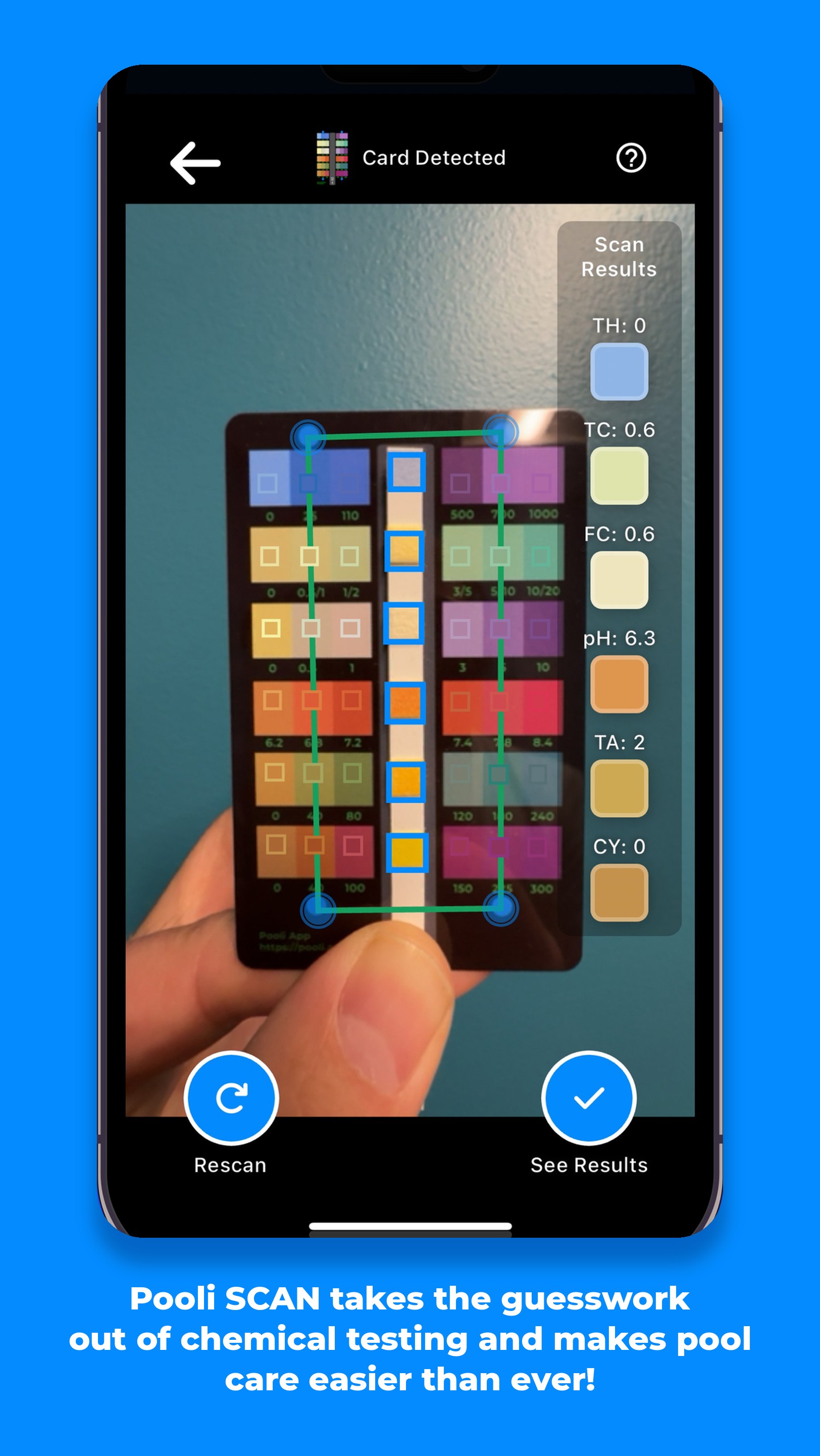 Pooli SCAN phone mockup on a blue background. Card Detected, live pad overlays on the test strip, and Scan Results for TH 0, TC 0.6, FC 0.6, pH 6.3, TA 2, and CY 0. Caption: Pooli SCAN takes the guesswork out of chemical testing and makes pool care easier than ever.